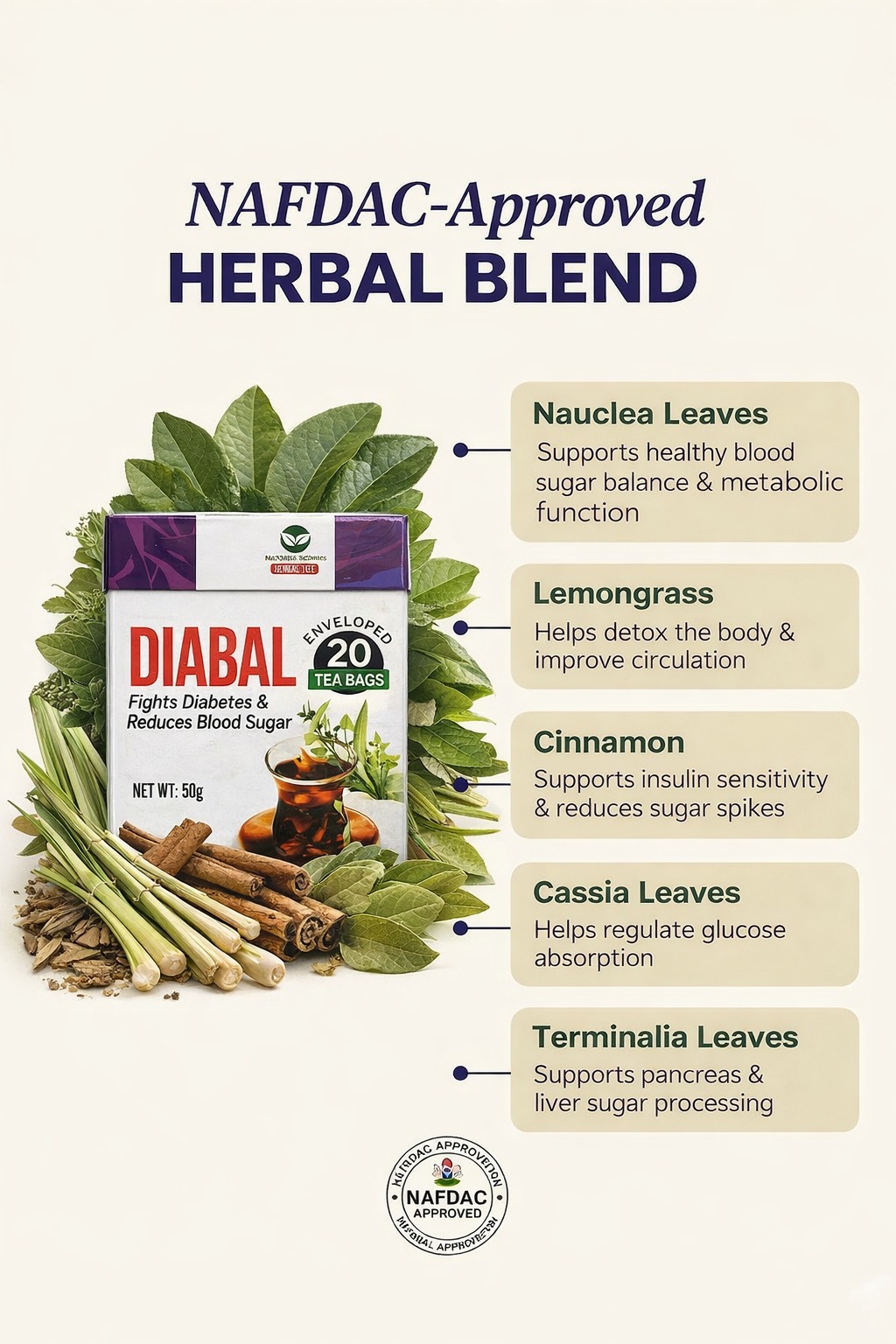 diabal Tea Ingredients